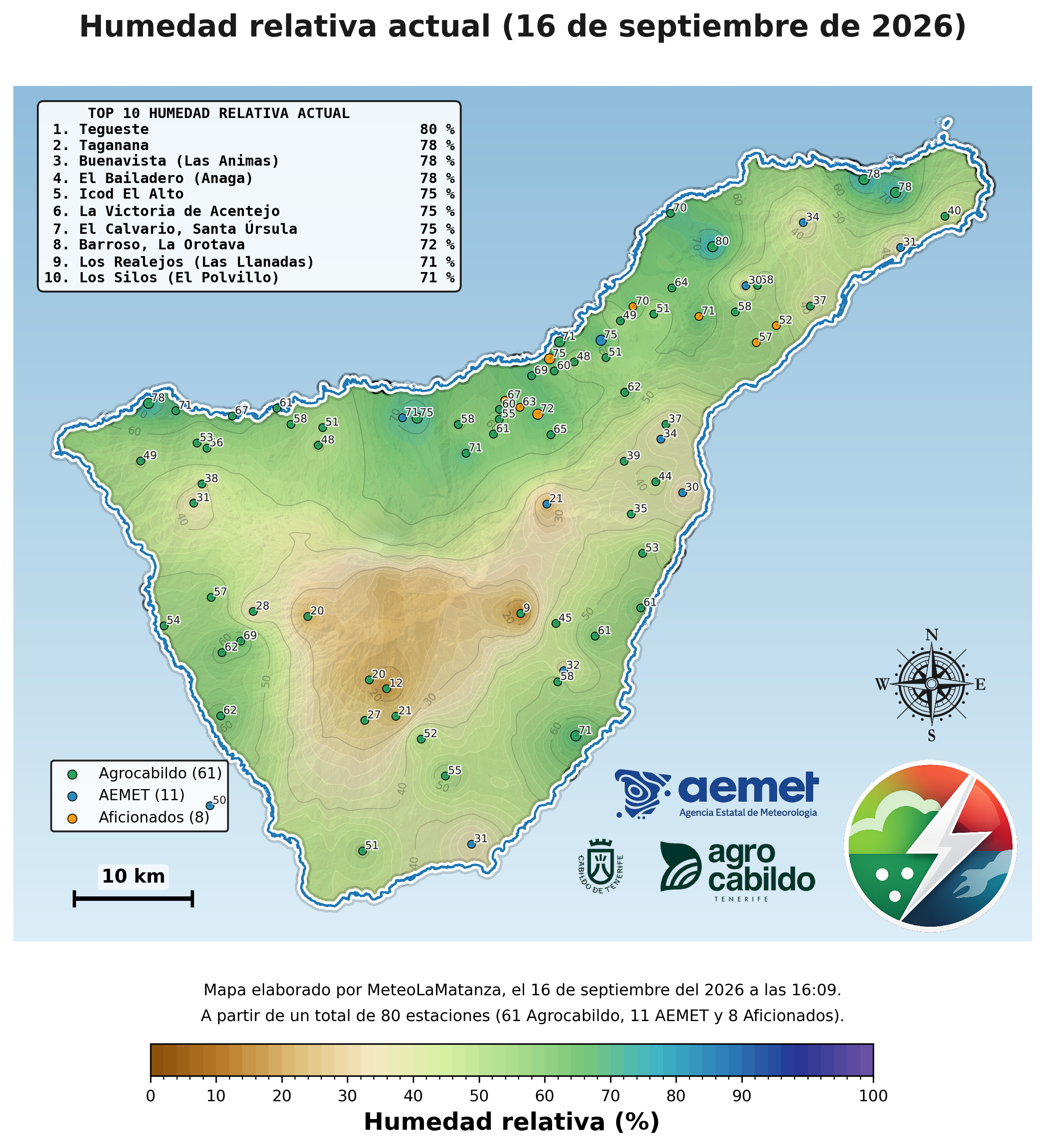 Mapa de humedad relativa en Tenerife